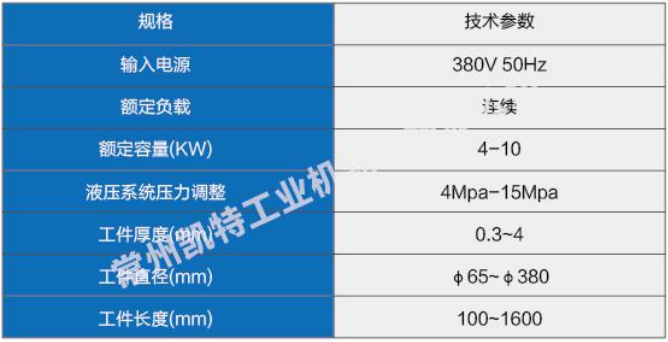 千亿·国际(中国)唯一官方平台_活动8321