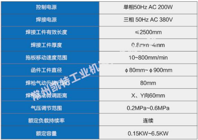 千亿·国际(中国)唯一官方平台_产品5071