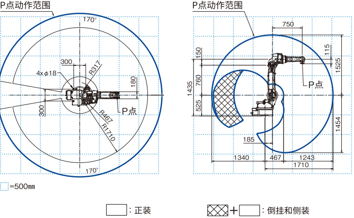 千亿·国际(中国)唯一官方平台_产品3799