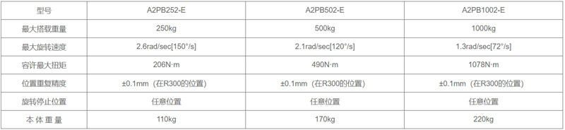 千亿·国际(中国)唯一官方平台_产品1191