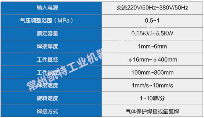 千亿·国际(中国)唯一官方平台_产品4851