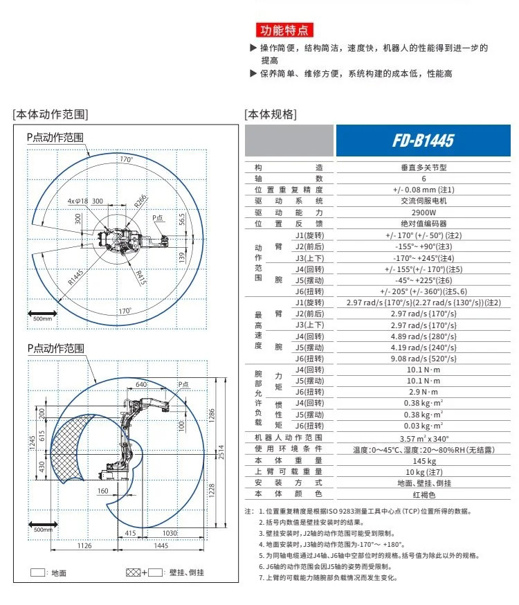 千亿·国际(中国)唯一官方平台_公司9024